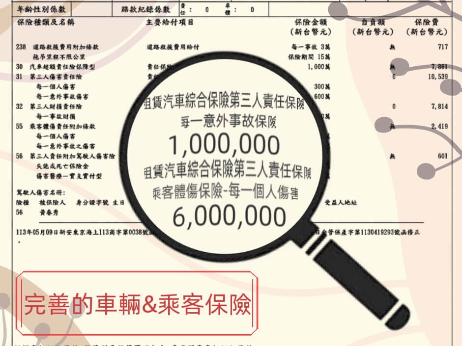 賓法租車九人座包車保險資訊